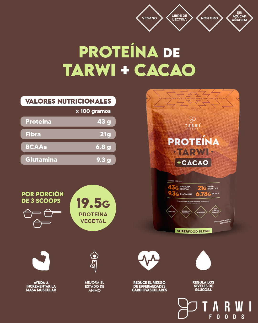 Proteína de Tarwi con Cacao