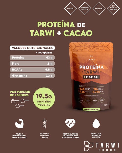 Proteína de Tarwi con Cacao