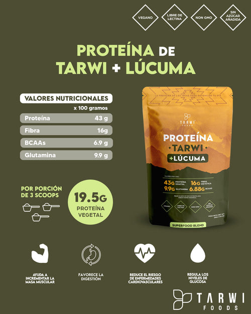 Proteína de Tarwi con Lúcuma